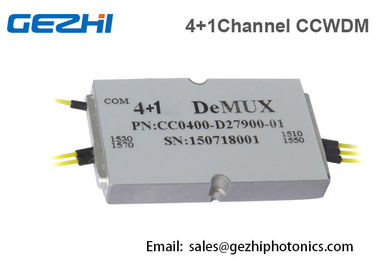 CCWDM 4+1 channels Free Space with Upgrade port CCWDM Demux module