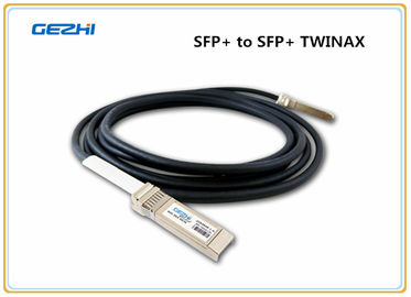 Passive 0.5 Meter SFP+ To SFP+ Twinax Cable