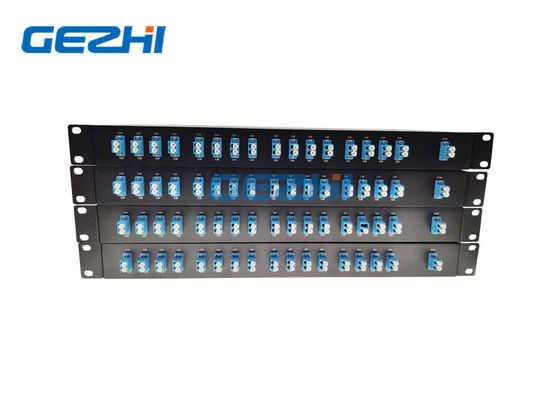 Dual Fiber 32 Channel AAWG Modules