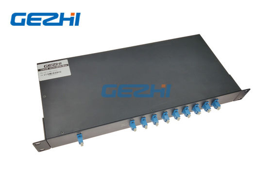 1x16 CWDM Multiplexer Modules LC/UPC connector