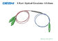 SC/APC 3 Port Optical Circulator 1310nm Low Insertion Loss for Fiber Optical Instrument
