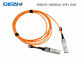 SFP+ Direct Attach Twinax Copper DAC AOC Cables 0.5M AWG30 10GBASE Durable
