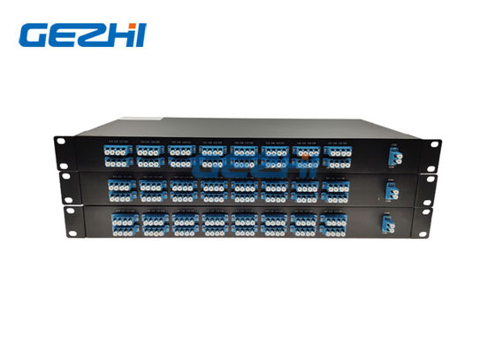 Planar DWDM Components 40 Channel 100G Athermal AWG