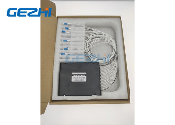 8CH CWDM OADM Modules Duplex Fiber