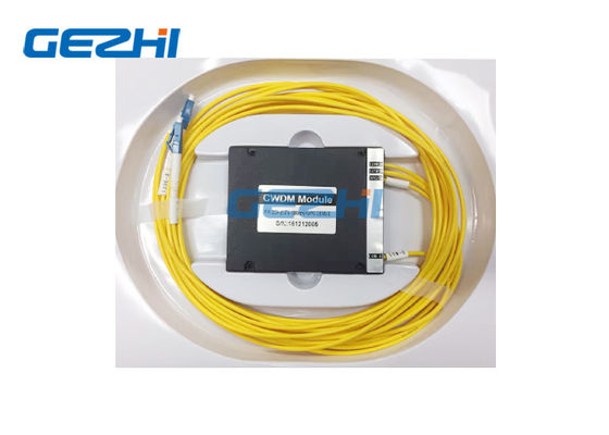 2+1 Add or Drop CWDM splitter