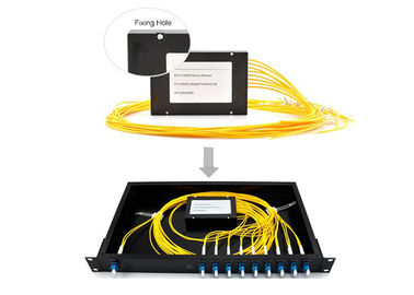 8 Channel CWDM Mux Demux Module 1470~161nm LC For Optical Transport Networking System