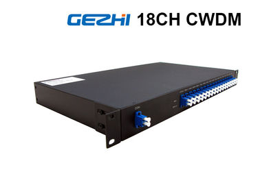 18CH Dual Fiber CWDM Module Passive With LC / SC / FC / ST Connector