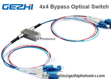 Dual 2x2B Fiber Optical Switches Non Blocking 5V 1310/1550nm