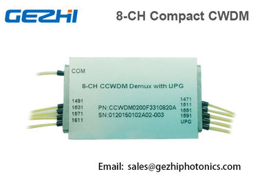 Fiber CWDM Mux Demux 1x8 Channels optical Multiplexer Mini Size