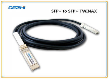 Passive 0.5 Meter SFP+ To SFP+ Twinax Cable