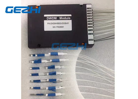 DWDM Multiplexer Splitter