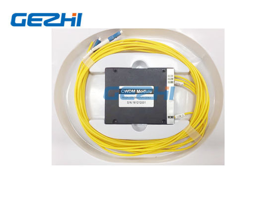 2+1 Add or Drop CWDM splitter