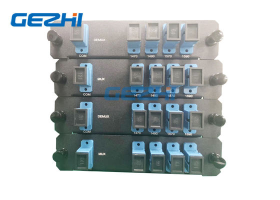 4CH DWDM filter-based Module